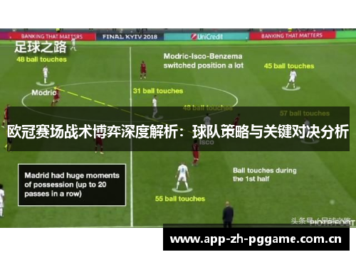 欧冠赛场战术博弈深度解析：球队策略与关键对决分析